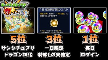 【モンスト】初心者が思う初心者がやった方がいいことランキング【ゆっくり実況】