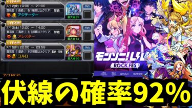 【モンドリ獣神化予想】データは嘘をつかないよ【モンスト】