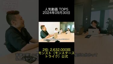2024年09月30日 人気動画ランキング TOP5 MrBeast モンスト（モンスターストライク）公式 ハムショーのスポーツ実況ch