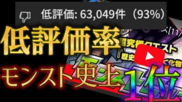 先週の大炎上モンストニュースの低評価率が記録を塗り替えました