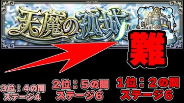 【モンスト】天魔の孤城ステージ別難易度ランキング【ゆっくり実況】